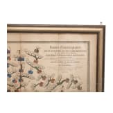 Large family tree of the French kings, mid 19th century