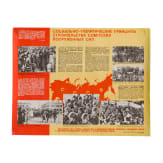 17 propaganda posters, 1970s