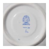 A collection of porcelain, 20th century