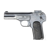 FN Mod. 1900
