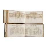 Hübner, Johann: "Genealogical Tables" (transl.), volumes 3 + 4, 1728/1733