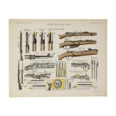 70 Bildtafeln: "Die Organisation, Bekleidung, Ausr&uuml;stung und Bewaffnung der k&ouml;niglich bayerischen Armee von 1806 bis 1906 nach amtlichen Quellen bearbeitet"; K. M&uuml;ller und L. Braun; A. Oehrlein's Verlag, M&uuml;nchen, 1899-1906