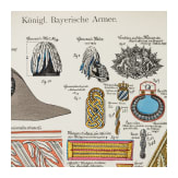 70 Bildtafeln: "Die Organisation, Bekleidung, Ausr&uuml;stung und Bewaffnung der k&ouml;niglich bayerischen Armee von 1806 bis 1906 nach amtlichen Quellen bearbeitet"; K. M&uuml;ller und L. Braun; A. Oehrlein's Verlag, M&uuml;nchen, 1899-1906