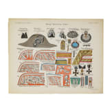 70 Bildtafeln: "Die Organisation, Bekleidung, Ausr&uuml;stung und Bewaffnung der k&ouml;niglich bayerischen Armee von 1806 bis 1906 nach amtlichen Quellen bearbeitet"; K. M&uuml;ller und L. Braun; A. Oehrlein's Verlag, M&uuml;nchen, 1899-1906