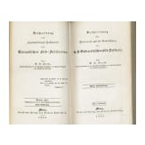 10 B&uuml;cher &uuml;ber deutsche Bewaffnung der Infanterie, Marine, Artillerie, Uniformen und Abzeichen; Loseblattsammlung