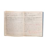 Leutnant Hermann G&ouml;ring - Flugbuch IV als Flugzeugf&uuml;hrer vom 6.9.1916 bis zum 9.6.1917