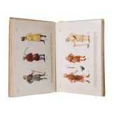 15 books and collection catalogues on arms and armour