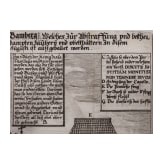 "Das Hexenhaus von Bamberg", Kupferstich, 1627