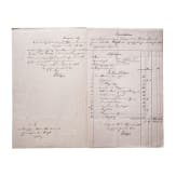 K&ouml;nig Wilhelm I. von Preu&szlig;en (1797 - 1888) - Adelsurkunde f&uuml;r den Bankier August von der Heydt (1801 - 1874), in Prunkkassette, 1863