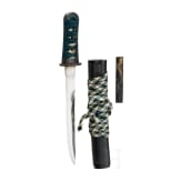 Tanto, Meiji-Periode