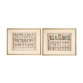 ORDINES SACRI ROMANI IMP. (TABVLA I & II), Antonie Wierix (Antwerpen um 1552 &ndash; um 1624), wohl 1603&ndash;1624