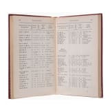 Kapit&auml;n zur See Walter Forstmann - Zwei Ranglisten der kaiserlichen Marine aus seiner pers&ouml;nlichen Bibliothek