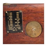 A Carl Gustafs Mod. 1896, 1899