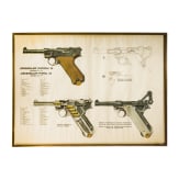 An instruction poster of the Parabellum pistol 23