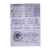Group of two Orders of the Red Banner for double and triple awards, Soviet Union, from 1943