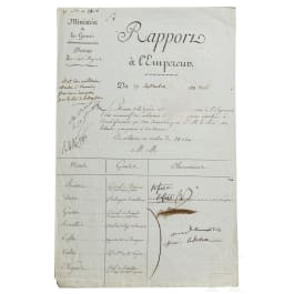 Napoleon I - apostilles on a report, handwritten and dated 17.9.1806