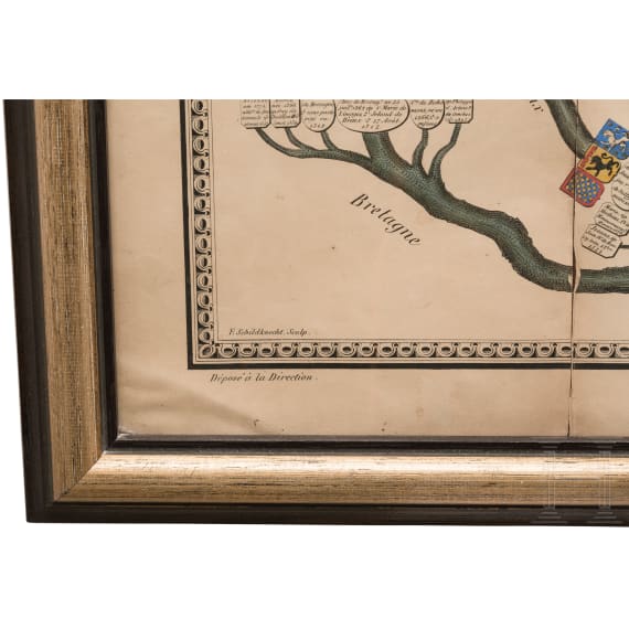 Large family tree of the French kings, mid 19th century