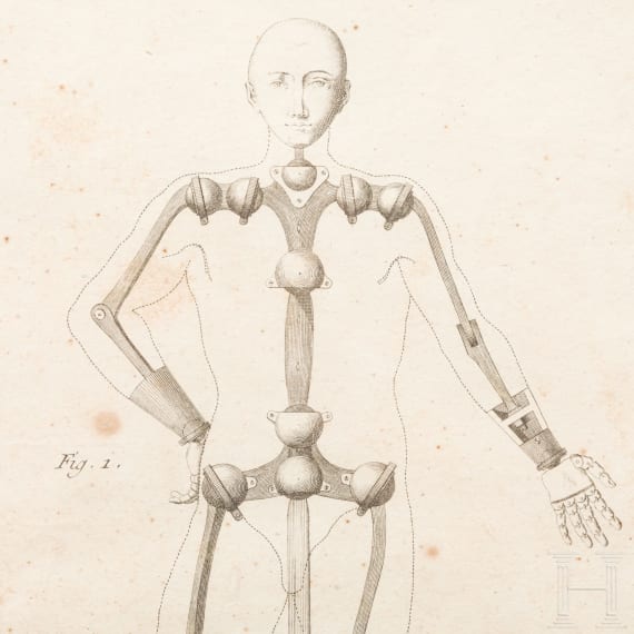 A framed French graphic showing mannequins and their construction, labelled Bernard Direxit, 19th century