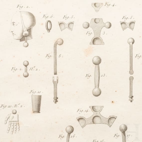 A framed French graphic showing mannequins and their construction, labelled Bernard Direxit, 19th century