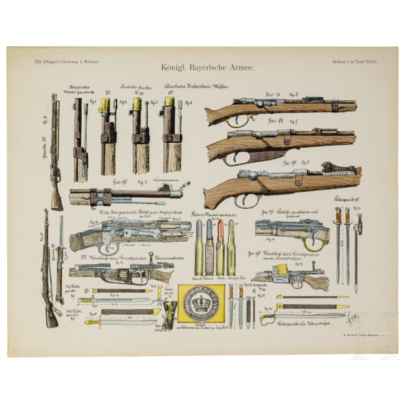70 Bildtafeln: "Die Organisation, Bekleidung, Ausr&uuml;stung und Bewaffnung der k&ouml;niglich bayerischen Armee von 1806 bis 1906 nach amtlichen Quellen bearbeitet"; K. M&uuml;ller und L. Braun; A. Oehrlein's Verlag, M&uuml;nchen, 1899-1906