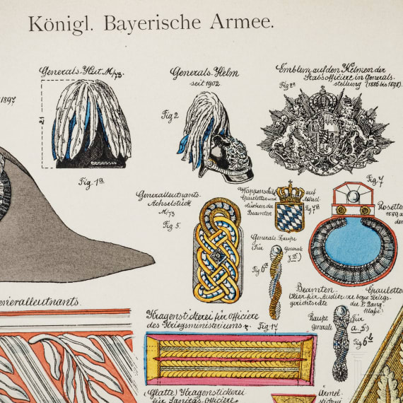 70 Bildtafeln: "Die Organisation, Bekleidung, Ausr&uuml;stung und Bewaffnung der k&ouml;niglich bayerischen Armee von 1806 bis 1906 nach amtlichen Quellen bearbeitet"; K. M&uuml;ller und L. Braun; A. Oehrlein's Verlag, M&uuml;nchen, 1899-1906