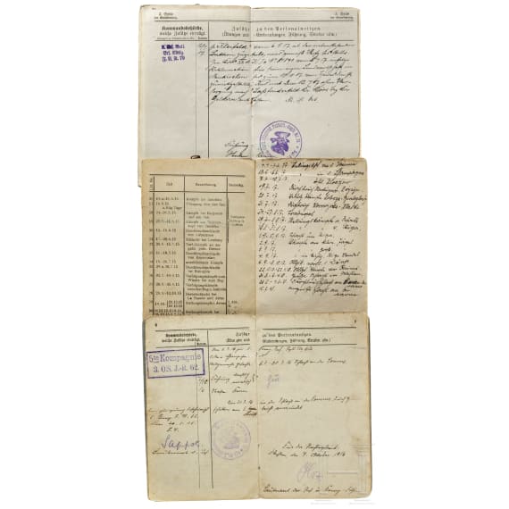 29 Milit&auml;rp&auml;sse/Soldb&uuml;cher von Angeh&ouml;rigen der Garde-Regimenter der Kaiserlichen Armee