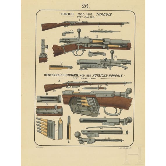 10 B&uuml;cher &uuml;ber deutsche Bewaffnung der Infanterie, Marine, Artillerie, Uniformen und Abzeichen; Loseblattsammlung