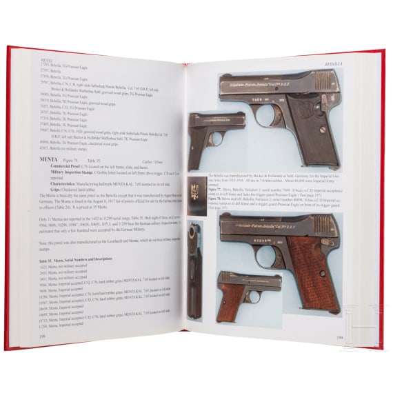 Jan C. Still - "Axis Pistols", "Central Powers Pistols"