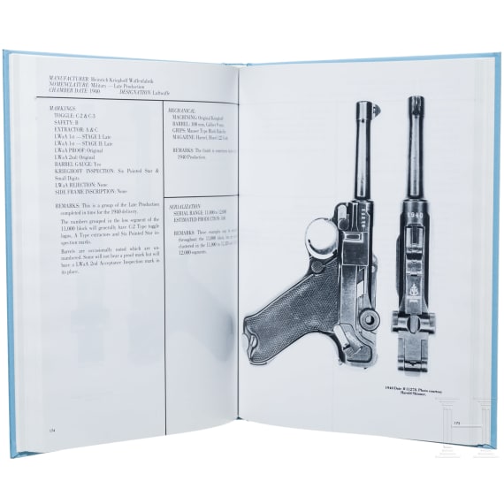 Four books on Luger pistols, eg. by Jan Still