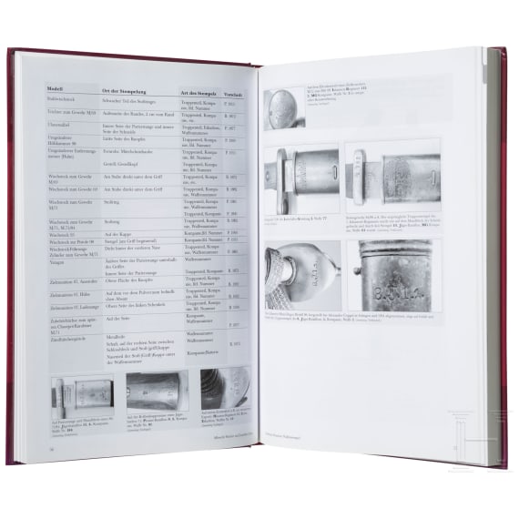 Three books on German gun markings and Swiss guns