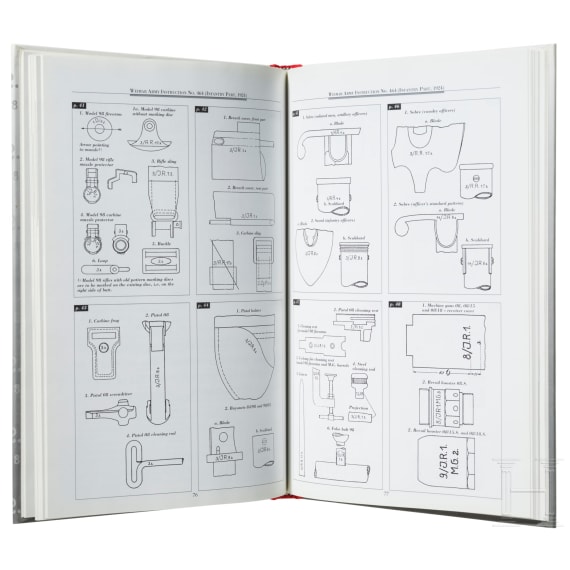 Three books on German gun markings and Swiss guns