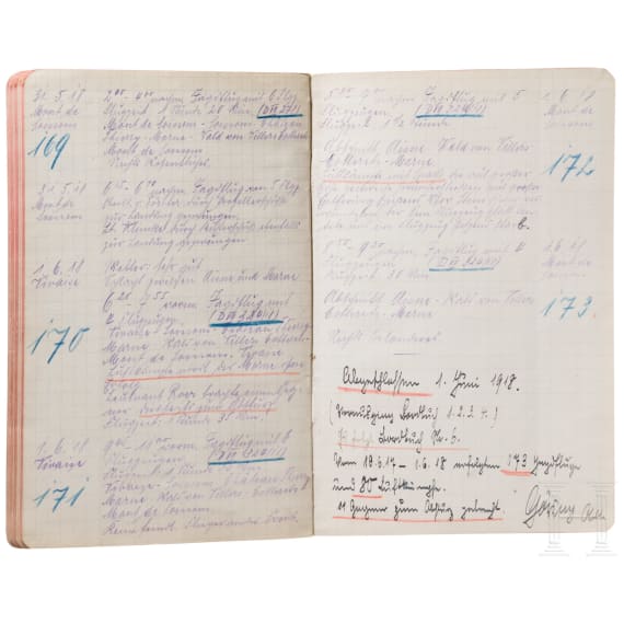Oberleutnant Hermann G&ouml;ring - Flugbuch Nr. 5 vom 10. Juni 1917 bis zum 1. Juni 1918