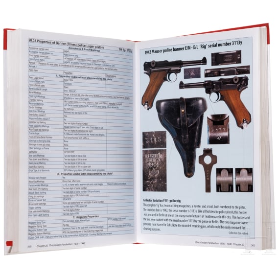 Hallock/van de Kant, "The Mauser Parabellum 1930 - 1946"