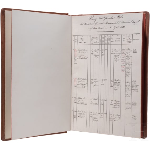 General der Infanterie August von Bomsdorff (1842 - 1912) - prunkvolles Abschiedsgeschenk des V. Armeekorps zum 4. April 1899