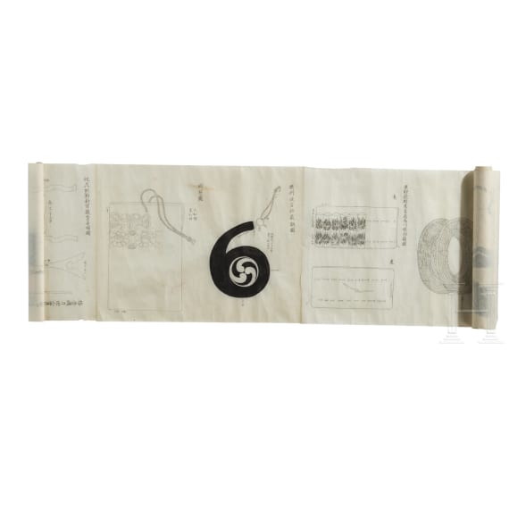 A Japanese picture scroll on archery, end Edo period