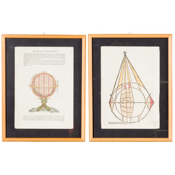 Drei Kupferstiche zu Claudius Ptolemaeus, 16.&ndash;17. Jhdt.