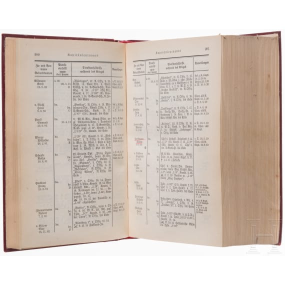 Kapit&auml;n zur See Walter Forstmann - Zwei Ranglisten der kaiserlichen Marine aus seiner pers&ouml;nlichen Bibliothek