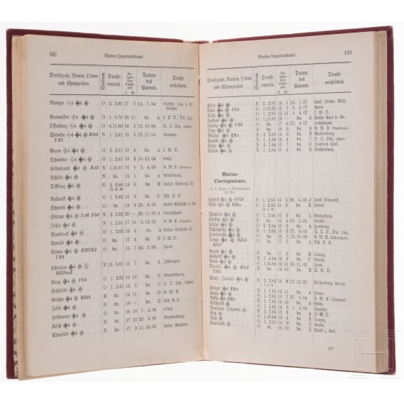 Kapit&auml;n zur See Walter Forstmann - Zwei Ranglisten der kaiserlichen Marine aus seiner pers&ouml;nlichen Bibliothek
