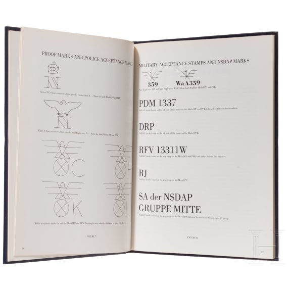 Five books on Walther pistols, in English