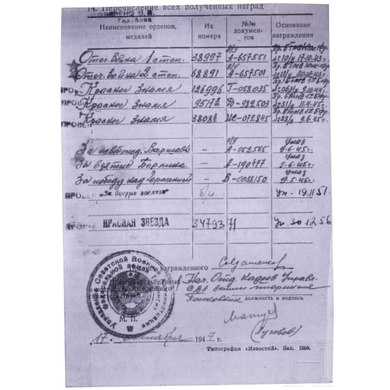 Group of two Orders of the Red Banner for double and triple awards, Soviet Union, from 1943