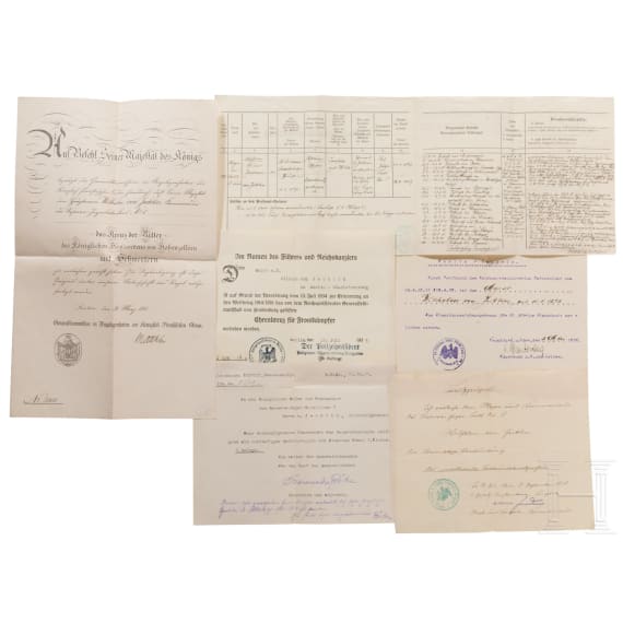 Major Wilhelm von Jecklin (1875&ndash;1937) &ndash; extensive collection of medals from the First World War and documents