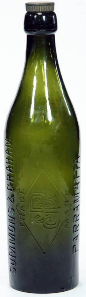 Summons Graham Parramatta Green Screw Thread Bottle
