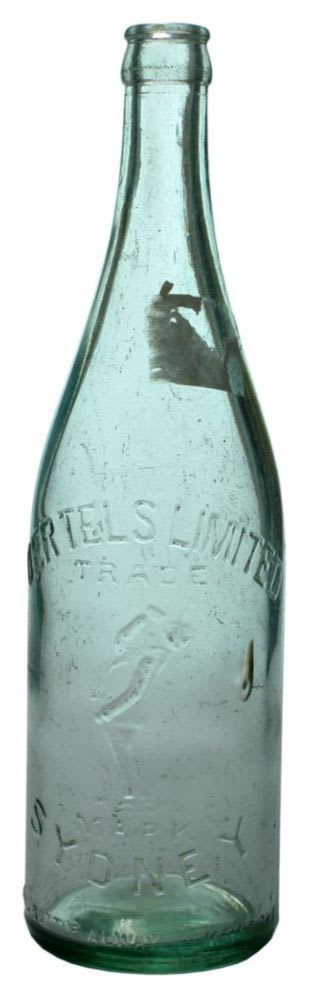 Oertel's Limited Sydney Man Drinking Bottle