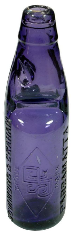 Summons Graham Zapped Parramatta Purple Bottle