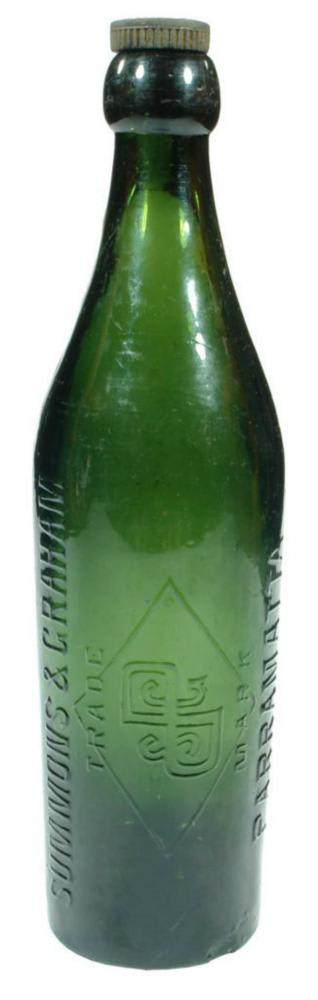 Summons Graham Parramatta Green Internal Thread Bottle