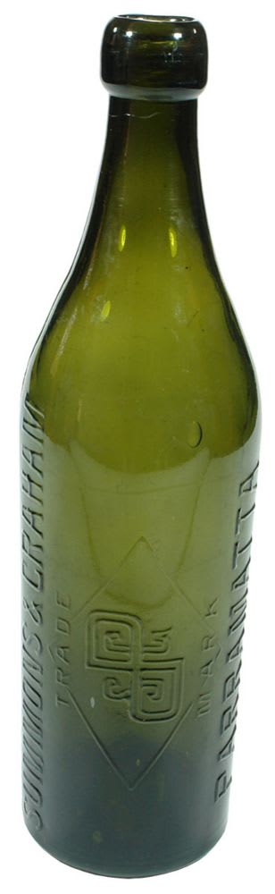 Summons Graham Parramatta Green Bottle