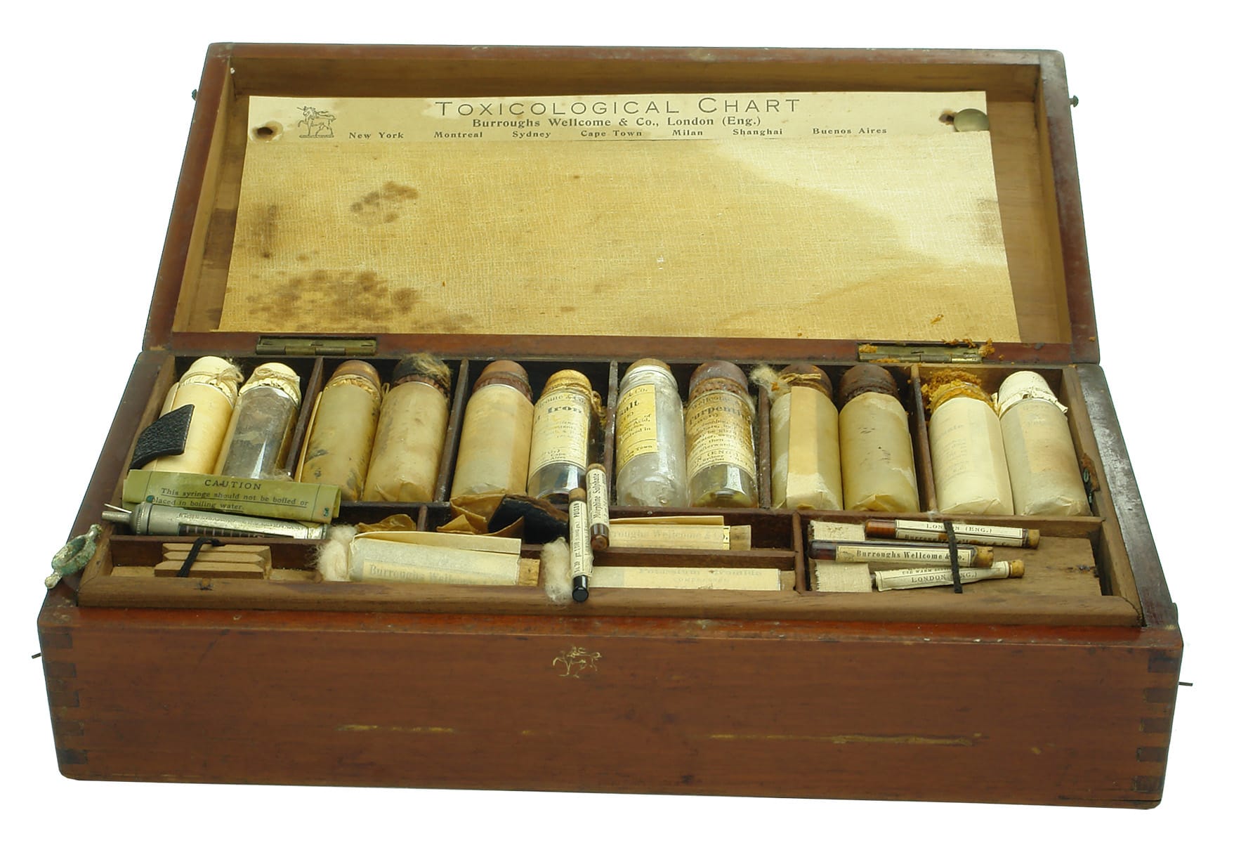 Burroughs Wellcome Medical Kit