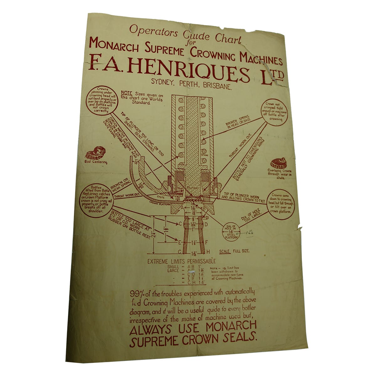 Poster. F. A. Henriques Ltd, Sydney, Perth, Brisbane, Operators Guide Chart for Monarch Supreme Crowning Machines. (New South Wales, Western Australia, Queensland)