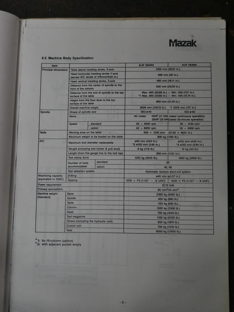 4-900.JPG