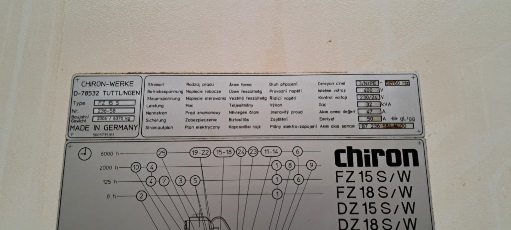 Chiron FZ15S-2006-5.jpeg